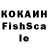 ТГК THC oil Kosta Irochkin